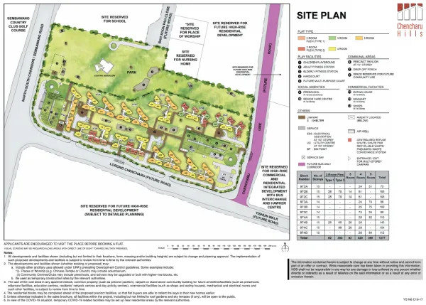 Site Plan